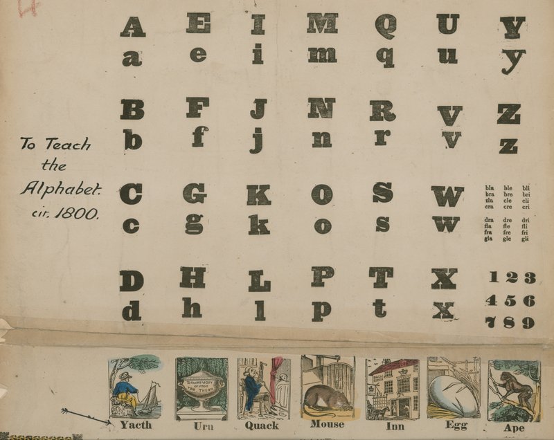 من الألف إلى الياء الأبجدية ، حوالي 1800 بواسطة مدرسة اللغة الإنجليزية