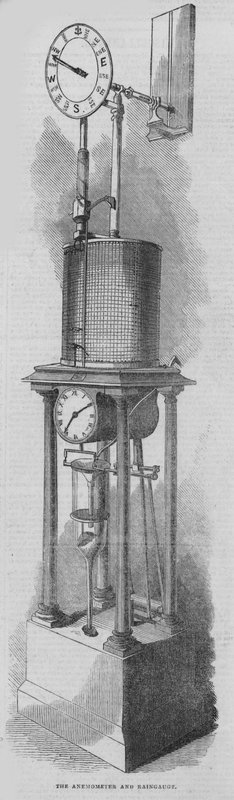 زيارة إلى لويدز - تأمين السفن: Anemometer و Raingauge بواسطة مدرسة اللغة الإنجليزية