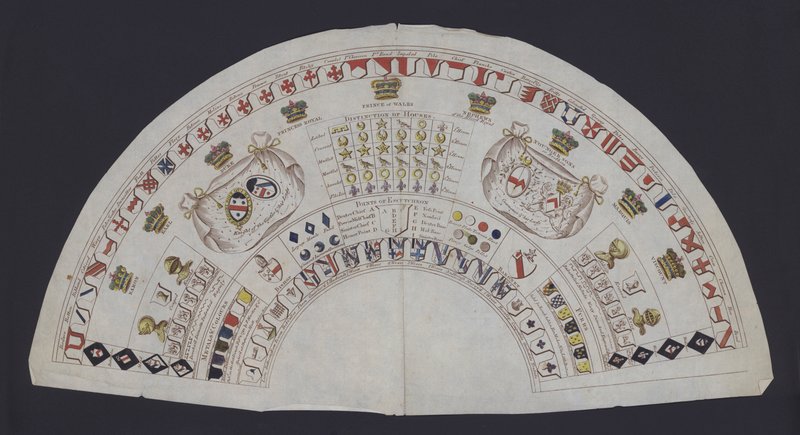 Chart showing the ranks and heraldic symbols of the British aristocracy (colour litho) بواسطة مدرسة اللغة الإنجليزية