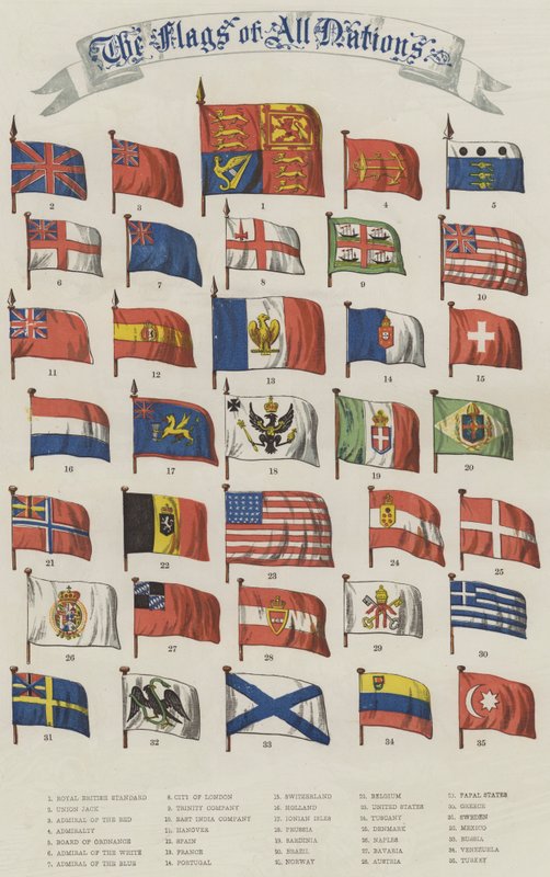 Flags of All Nations (chromolitho) بواسطة مدرسة اللغة الإنجليزية