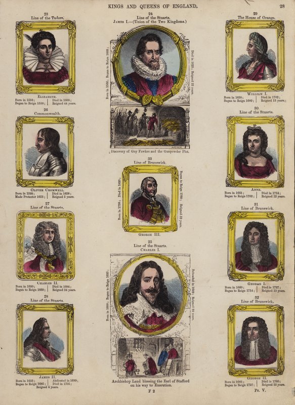 Kings and Queens of England (coloured engraving) بواسطة مدرسة اللغة الإنجليزية