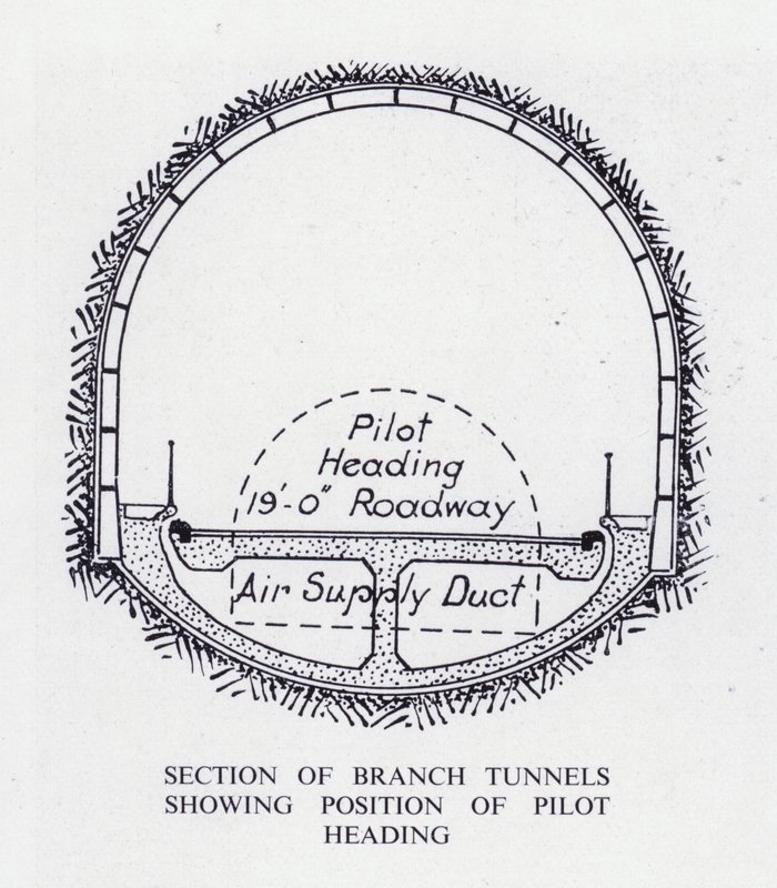 Mersey Tunnel: Section of Branch Tunnels showing Position of Pilot Heading (litho) بواسطة مدرسة اللغة الإنجليزية