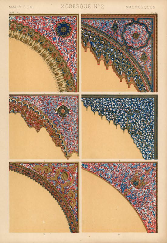 اسم الجمارك بواسطة مدرسة اللغة الإنجليزية