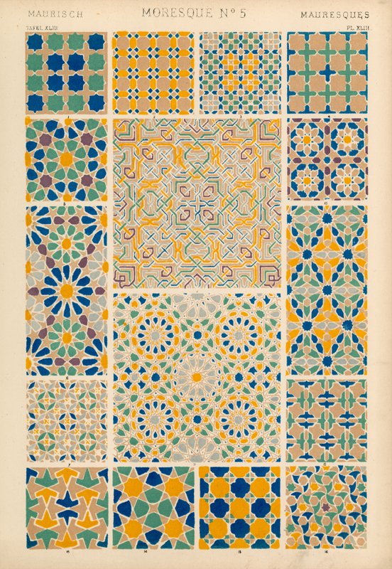اسم الجمارك بواسطة مدرسة اللغة الإنجليزية