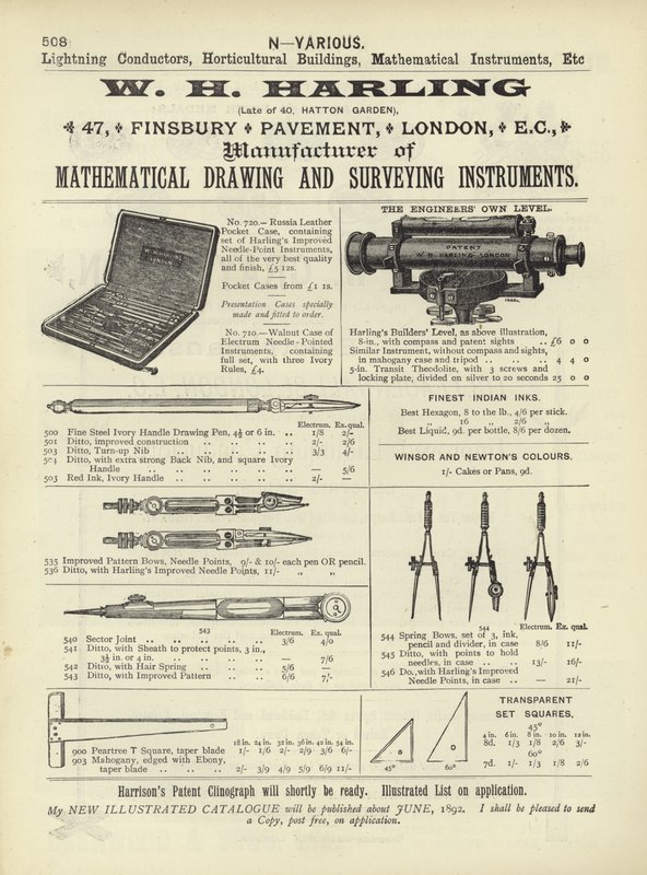 صفحة من ملخص المهندس المعماري والمساح والمهندس 1892 (النقش) بواسطة مدرسة اللغة الإنجليزية