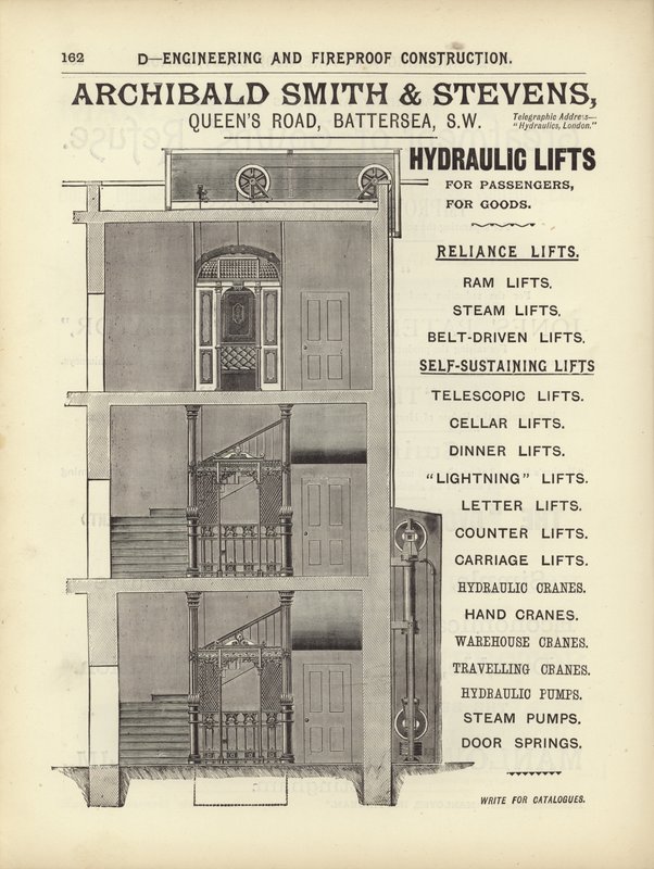 صفحة من ملخص المهندسين المعماريين والمساحين والمهندسين 1892 بواسطة مدرسة اللغة الإنجليزية