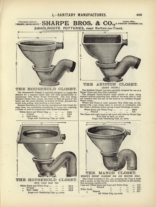 صفحة من ملخص المهندسين المعماريين والمساحين والمهندسين 1892 بواسطة مدرسة اللغة الإنجليزية