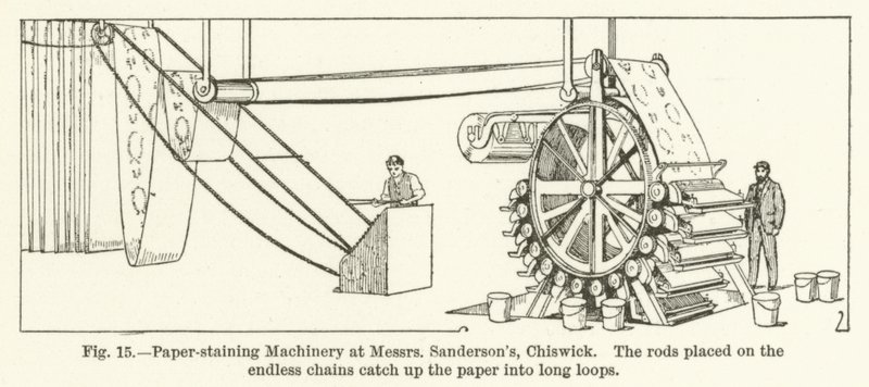 آلات تلطيخ الورق في السادة Sandersons ، Chiswick ، القضبان الموضوعة على السلاسل التي لا نهاية لها تلتقط الورق في حلقات طويلة بواسطة مدرسة اللغة الإنجليزية