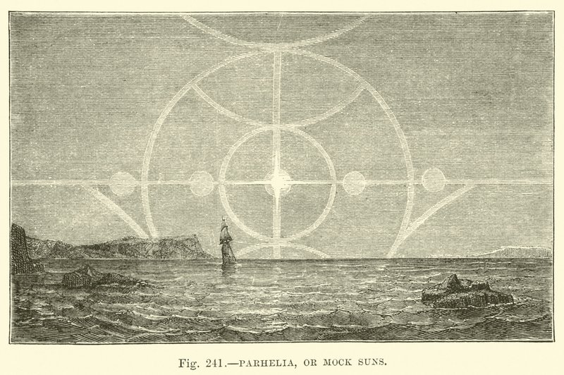 Parhelia أو Mock Suns بواسطة مدرسة اللغة الإنجليزية