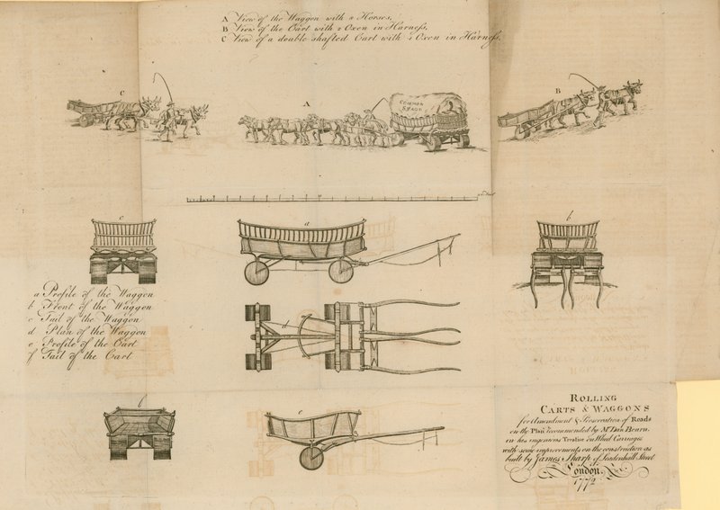 عربات المتداول والعربات ، 1772 بواسطة مدرسة اللغة الإنجليزية