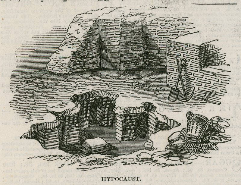 اكتشف رومان فيلا في شارع التايمز السفلى ، لندن: Hypocaust بواسطة مدرسة اللغة الإنجليزية