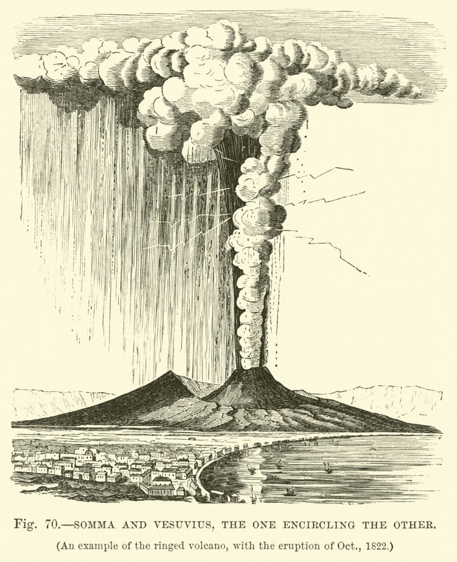 Somma و Vesuvius ، أحدهما يحاصر الآخر بواسطة مدرسة اللغة الإنجليزية