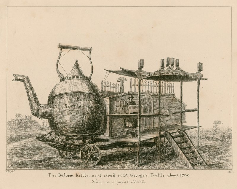 غلاية البالون ، كما كانت في سانت جورج فيلدز ، لندن ، حوالي 1790 بواسطة مدرسة اللغة الإنجليزية