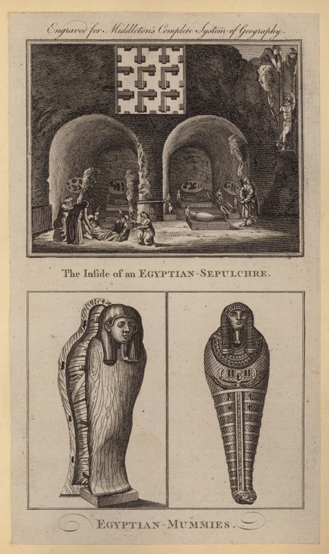 The Inside of an Egyptian-Sepulchre, Egyptian-Mummies (engraving) بواسطة مدرسة اللغة الإنجليزية
