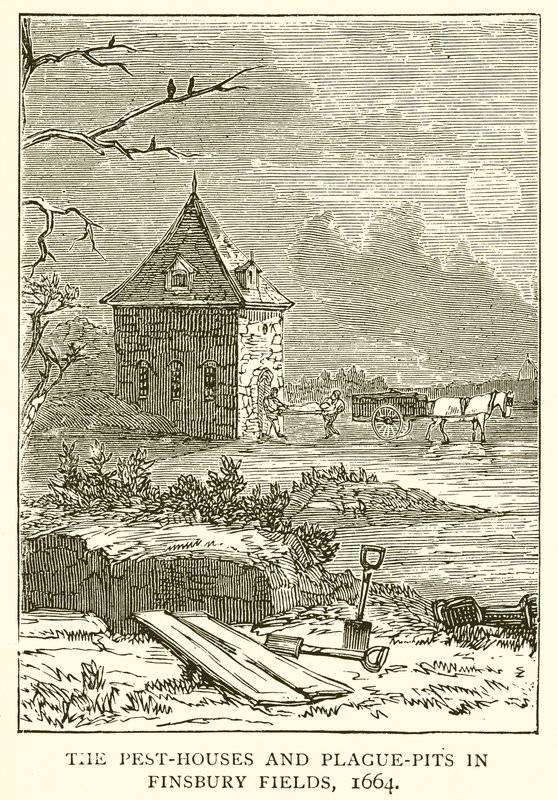 بيوت الآفات والحفر الطاعون في حقول فينسبري ، 1664 بواسطة مدرسة اللغة الإنجليزية