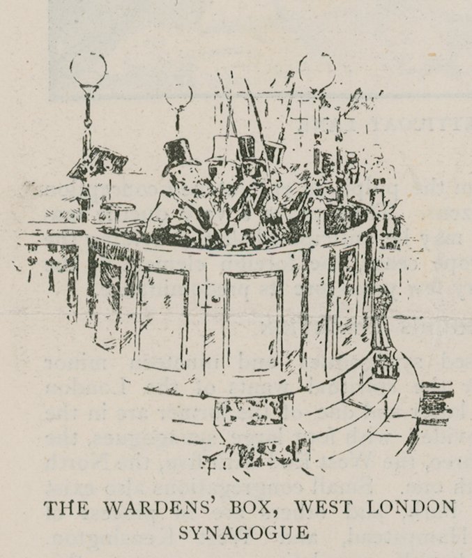 The Wardens Box ، كنيس غرب لندن بواسطة مدرسة اللغة الإنجليزية