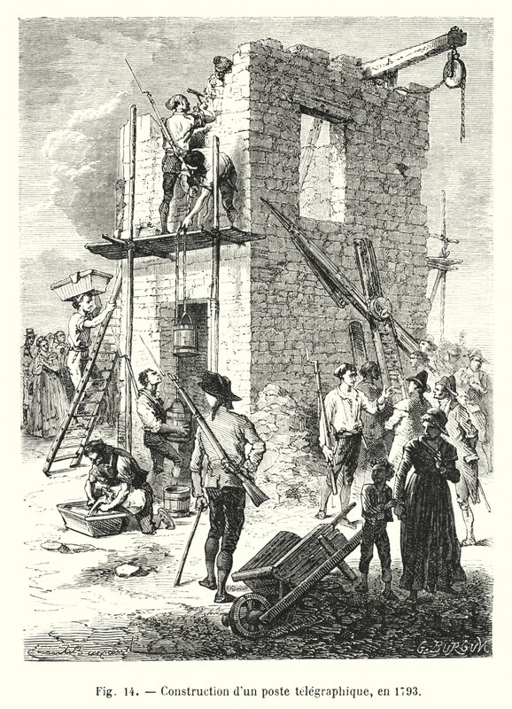 إنشاء مركز تلغرافي في عام 1793 (نقش) بواسطة المدرسة الأوروبية