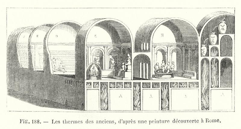 Les thermes des anciens, d