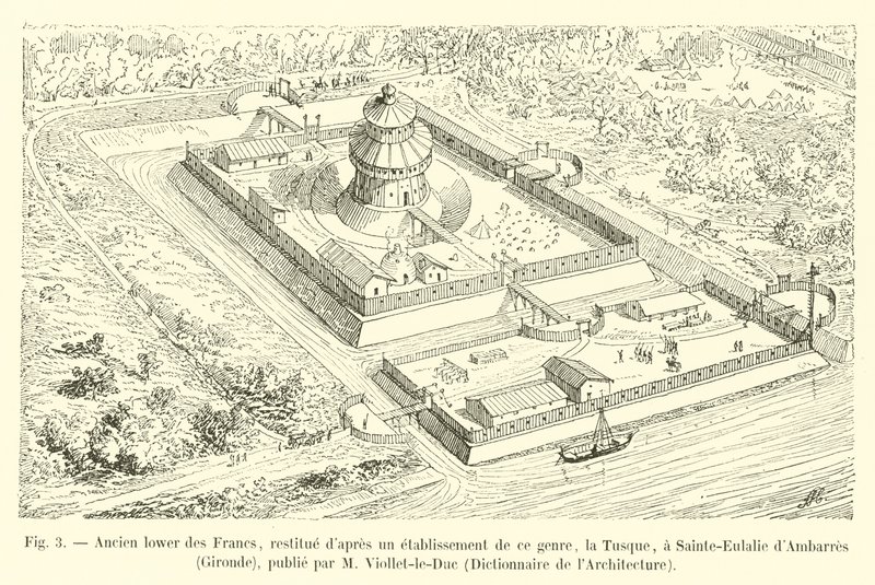 السابق السفلي من الفرنجة ، تم ترميمه بعد إنشاء هذا النوع ، La Tusque ، في Sainte-Eulalie dAmbarres ، جيروند ، نشره M Viollet-le-Duc ، Dictionnaire de lArch architecture بواسطة المدرسة الفرنسية