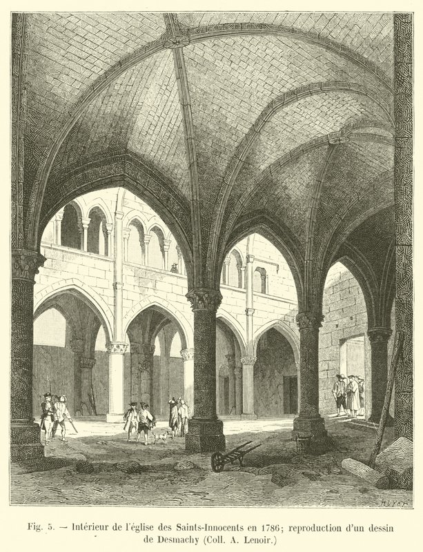 داخل كنيسة الأبرياء عام 1786 ؛ استنساخ رسم ديسماشي ، كولون لينوار بواسطة المدرسة الفرنسية