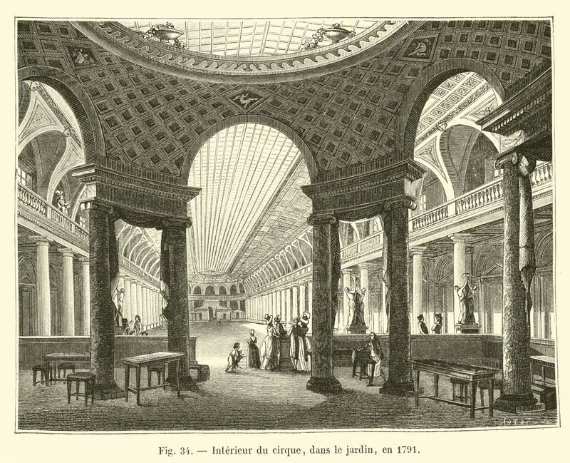 داخل السيرك ، في الحديقة ، عام 1791 بواسطة المدرسة الفرنسية