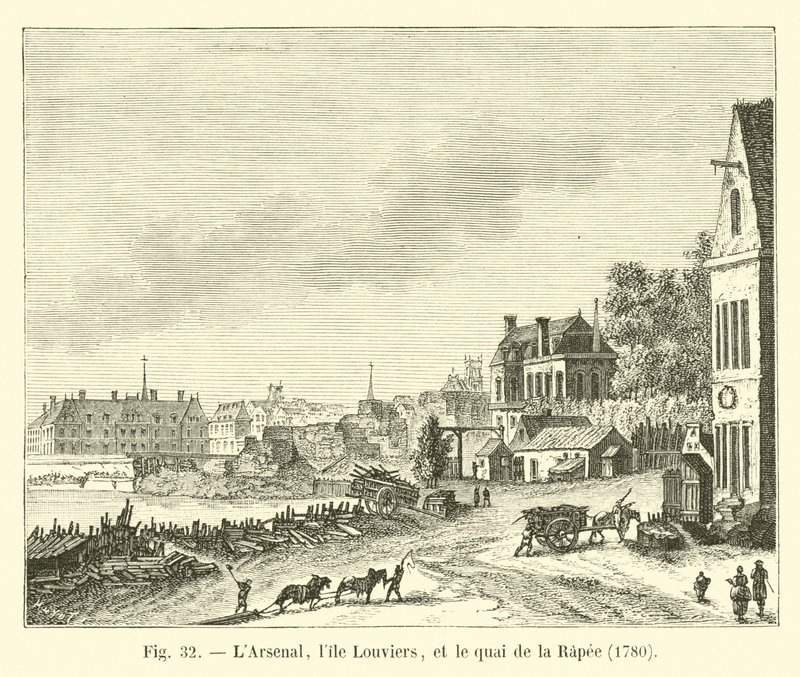 LArsenal ، lile Louviers ، و Quai de la Rapee ، 1780 بواسطة المدرسة الفرنسية