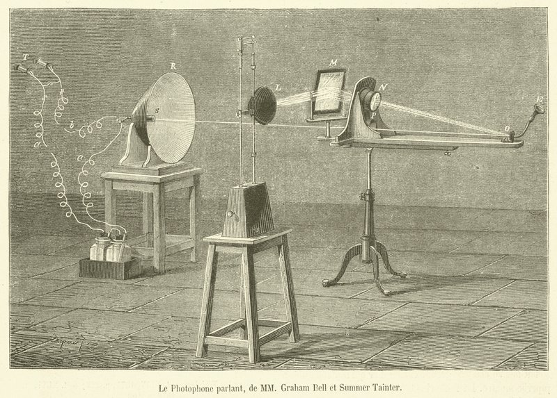 The Talking Photophone ، بقلم MM Graham Bell و Summer Tainter (نقش) بواسطة المدرسة الفرنسية