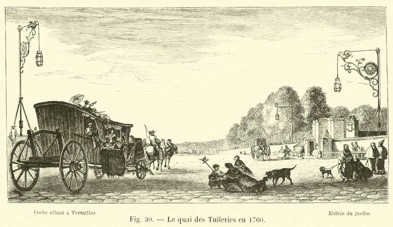 Quai des Tuileries عام 1760 بواسطة المدرسة الفرنسية