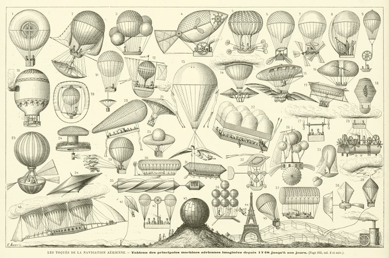 Les Toques De La Navigation Aerienne (نقش) بواسطة المدرسة الفرنسية