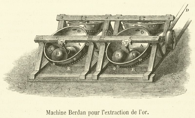 Machine Berdan pour l