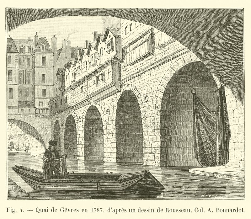 Quai de Gevres في عام 1787 ، بعد رسم رسمه روسو كولون بوناردوت بواسطة المدرسة الفرنسية