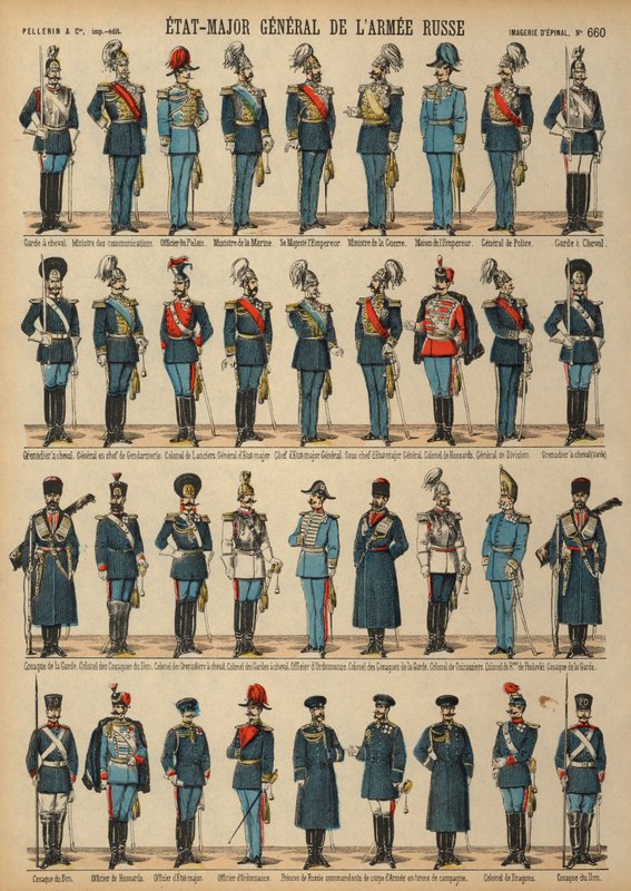 Uniforms of the Russian Army (coloured engraving) بواسطة المدرسة الفرنسية