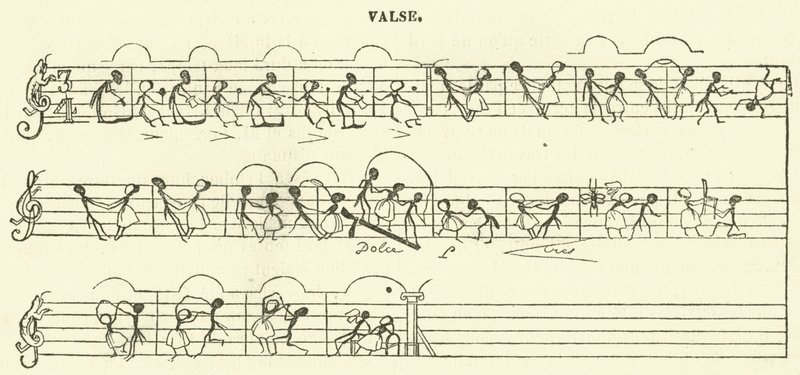 Valse (نقش) بواسطة المدرسة الفرنسية