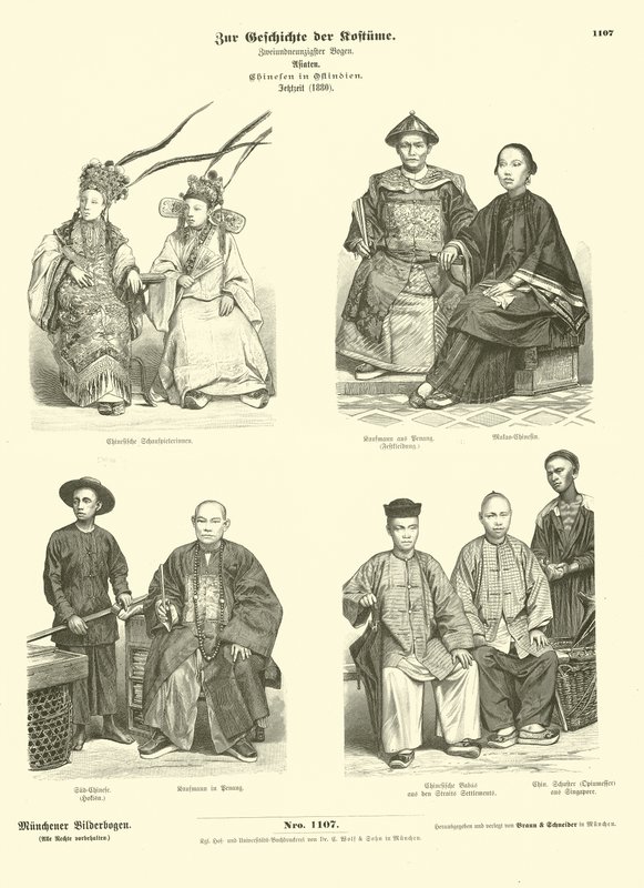 زي الشعب الصيني في جزر الهند الشرقية ، 1880 بواسطة المدرسة الألمانية
