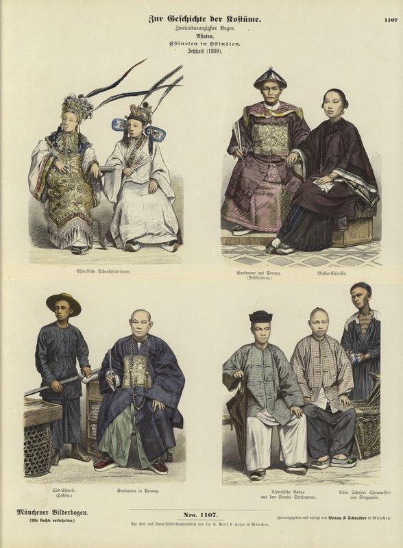 زي الشعب الصيني في جزر الهند الشرقية ، 1880 بواسطة المدرسة الألمانية
