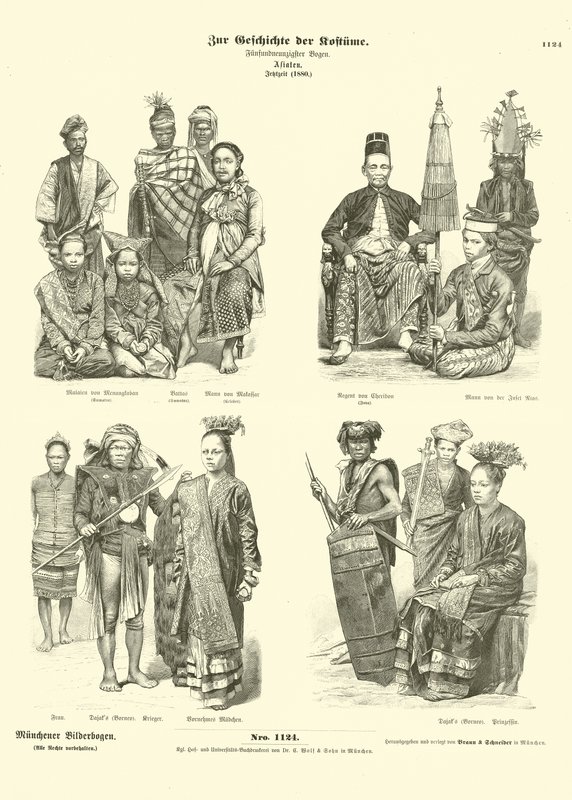 أزياء إندونيسيا ، 1880 بواسطة المدرسة الألمانية