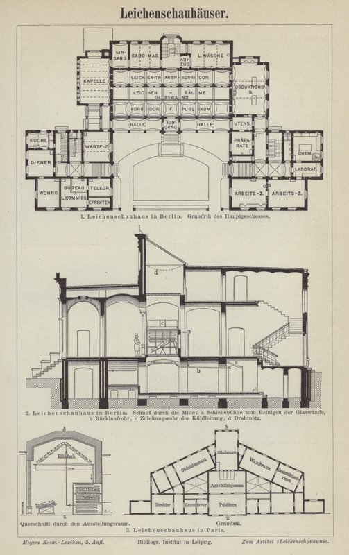Morgues (engraving) بواسطة المدرسة الألمانية