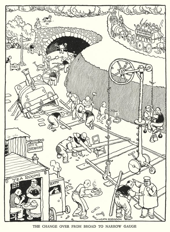 رسم توضيحي للسكك الحديدية Ribaldry بواسطة W Heath Robinson (litho) بواسطة وليام هيث روبنسون