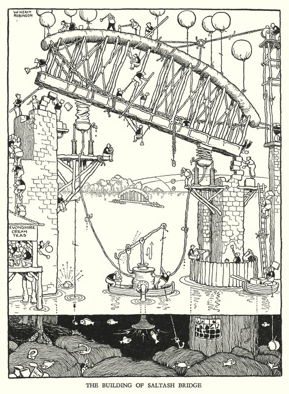 رسم توضيحي للسكك الحديدية Ribaldry بواسطة W Heath Robinson (litho) بواسطة وليام هيث روبنسون